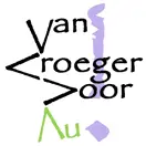 Van Vroeger Voor Nu
